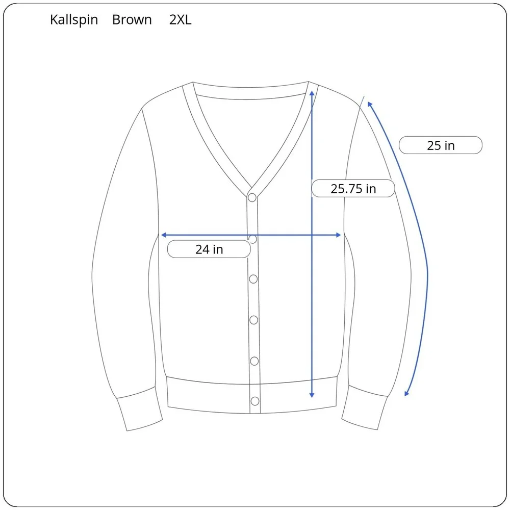 Kallspin please check
